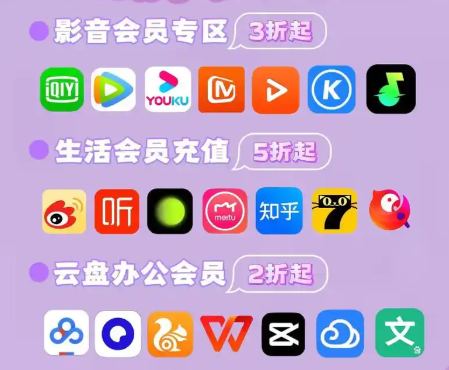 爱奇艺会员批发货源渠道操作界面